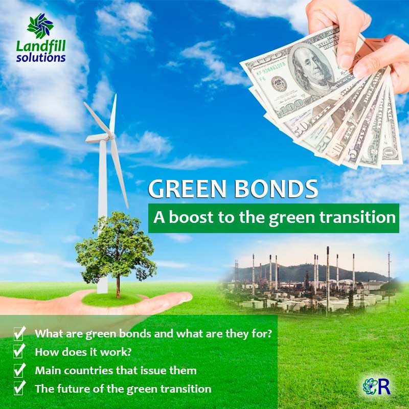 Green Bonds Explained